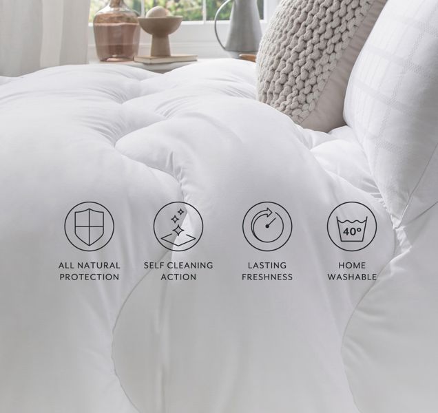 Allergy Defence Mattress Protector